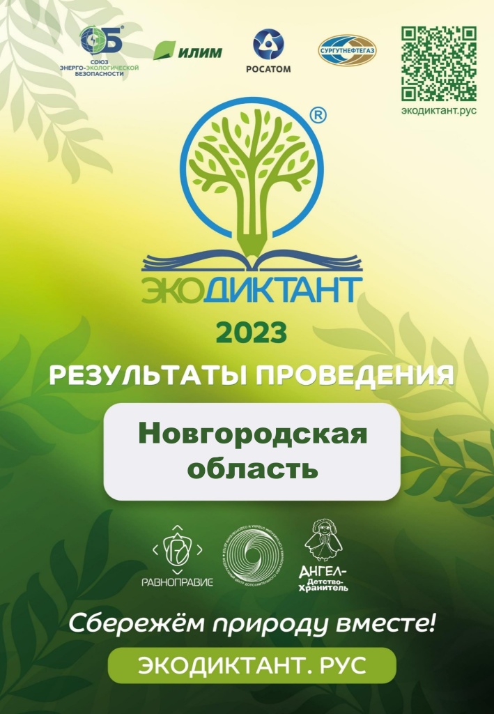 1_Отчет Новгородская обл.jpg 1_Отчет Новгородская обл.jpg
